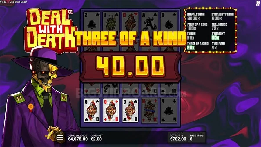 Video Poker Games
